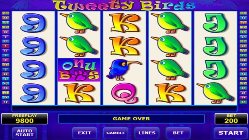вулкан игровые автоматы tweety birds вулкан игровые автоматы tweety birds