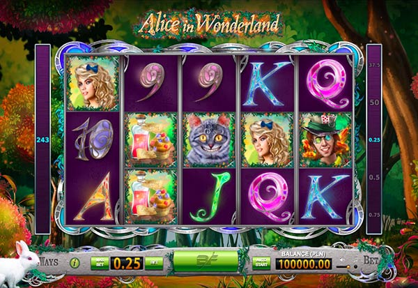 Alice in Wonderland