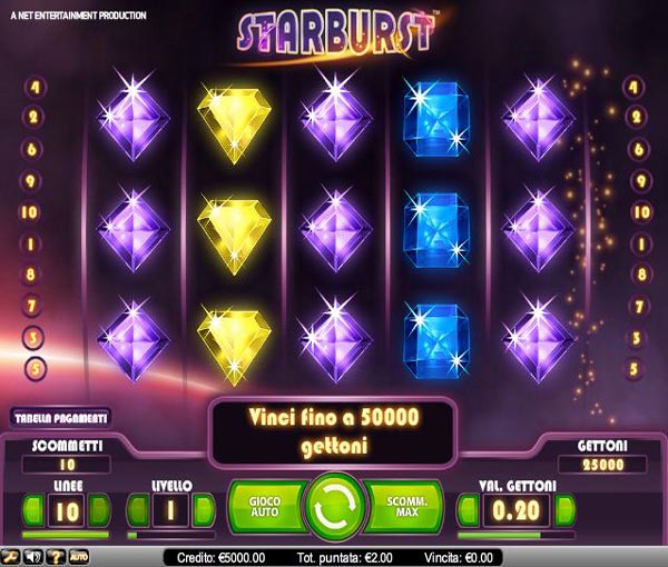 Starburst