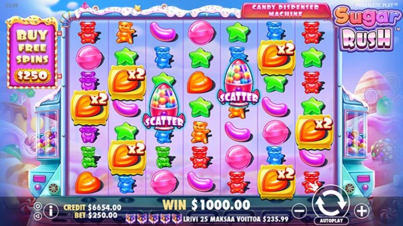 Sugar Rush Slot – Ein süßer Spaß für deutsche Spieler